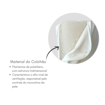 Segunda imagem do produto Colchão Lavável Respirável Oval 140 x 70cm - Bicho Papão