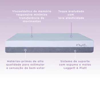 Segunda imagem do produto Colchão Zissou Spark